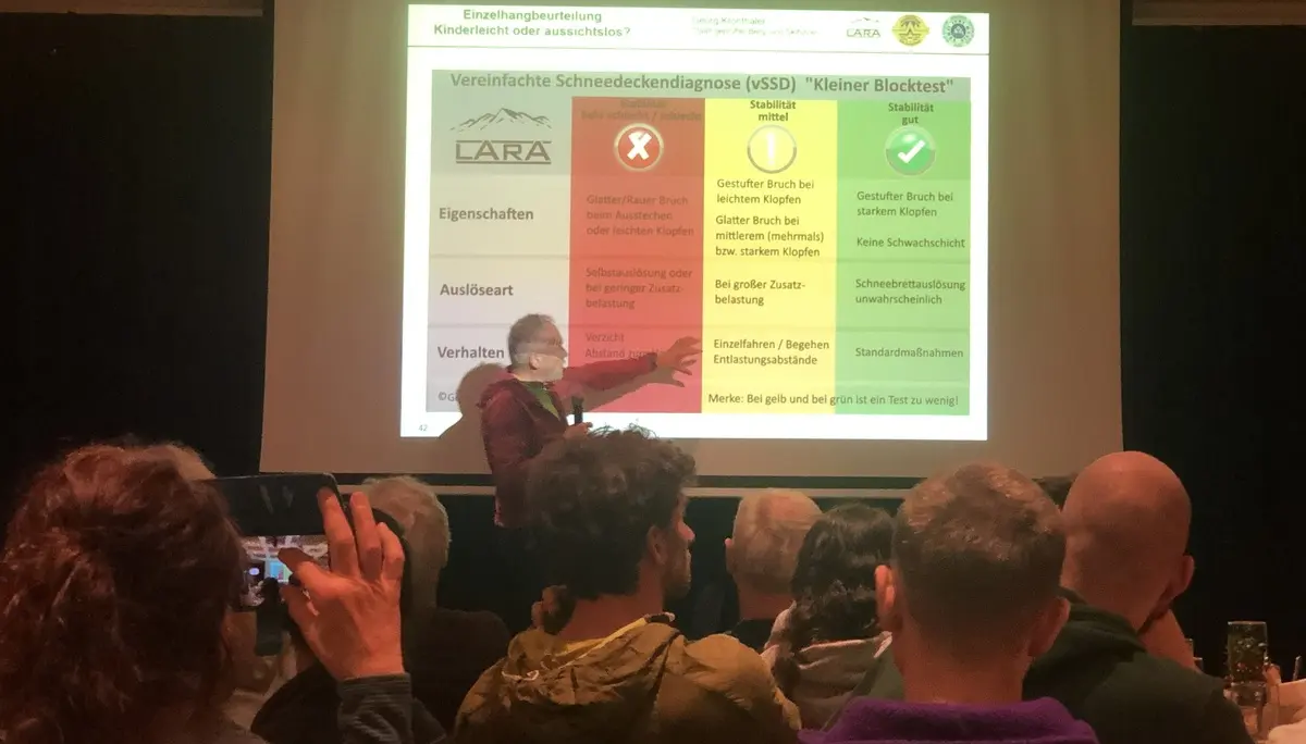 © DAV Sektion Rosenheim