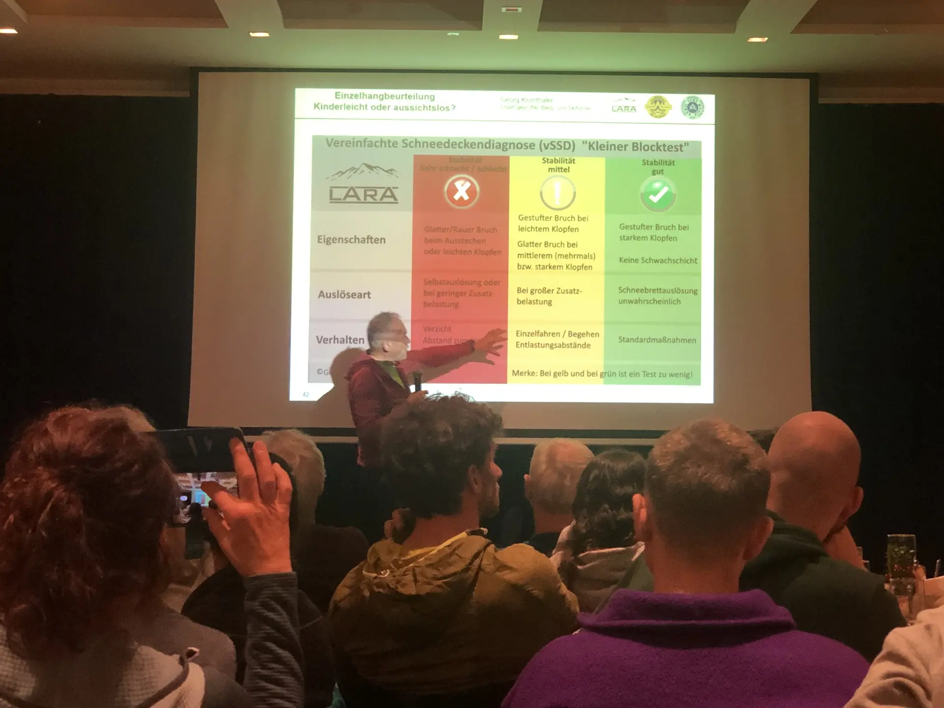 © DAV Sektion Rosenheim