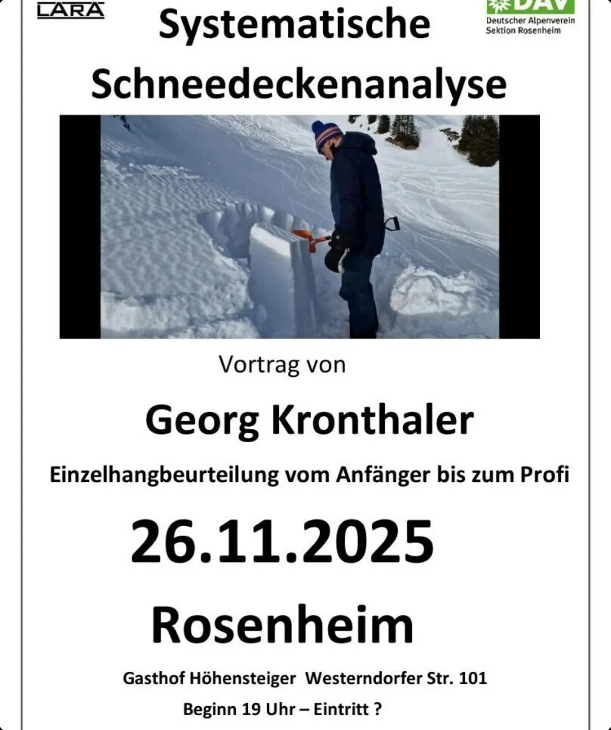 © DAV Sektion Rosenheim