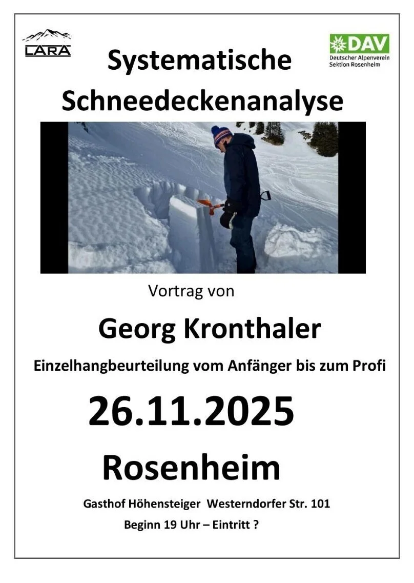 © DAV Sektion Rosenheim