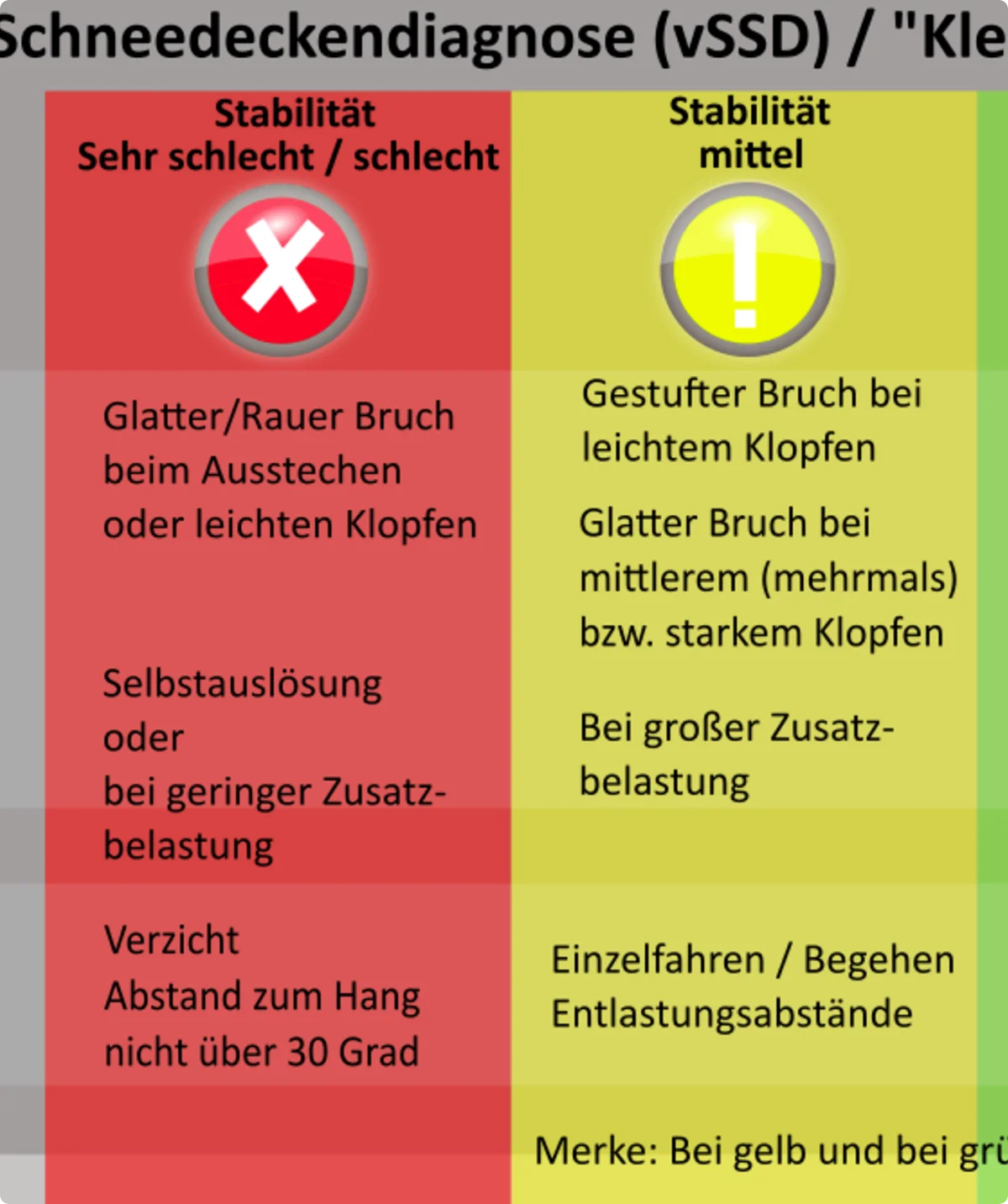 © DAV Sektion Rosenheim