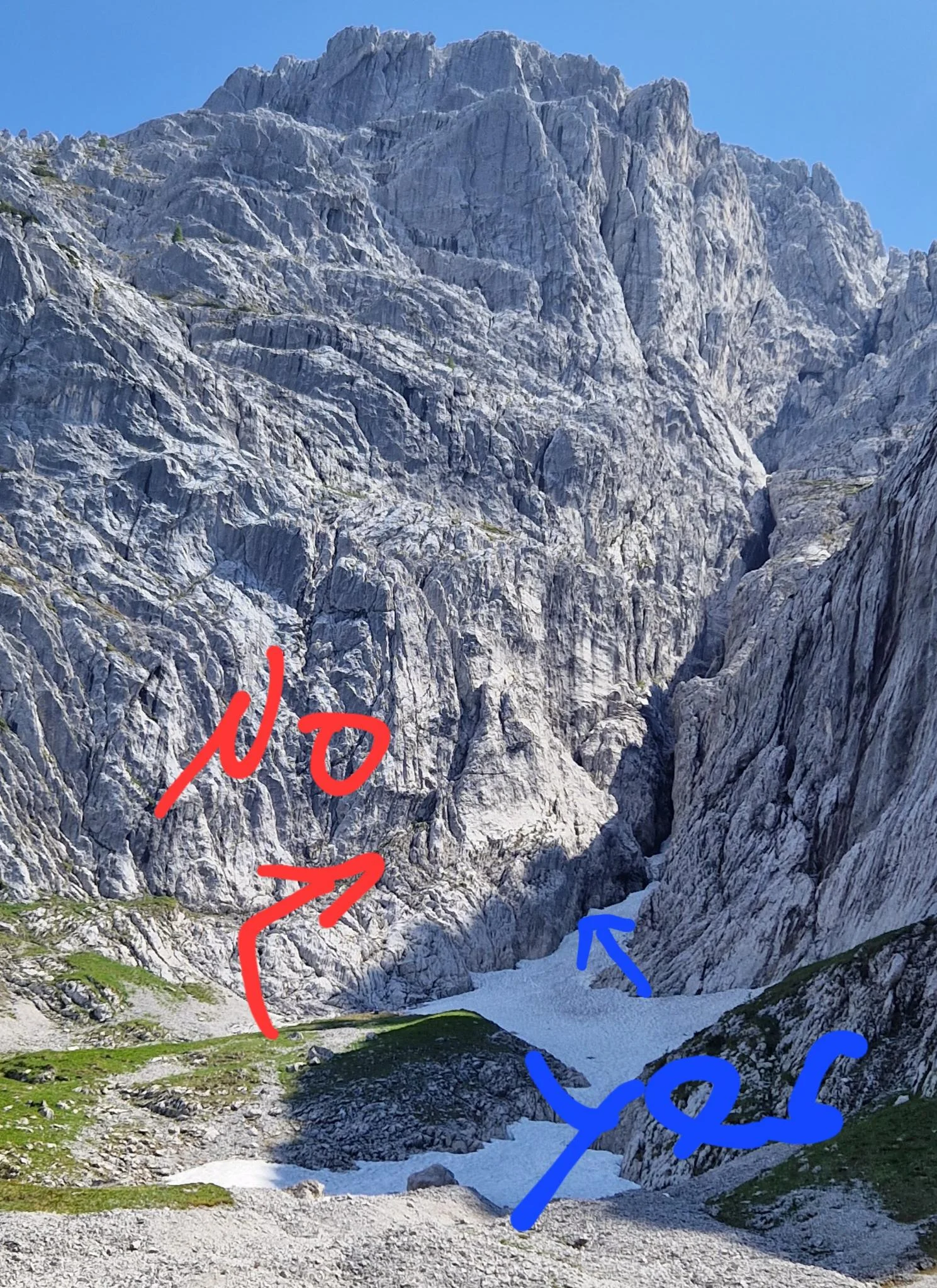 © DAV Sektion Rosenheim - RoBergAktiv