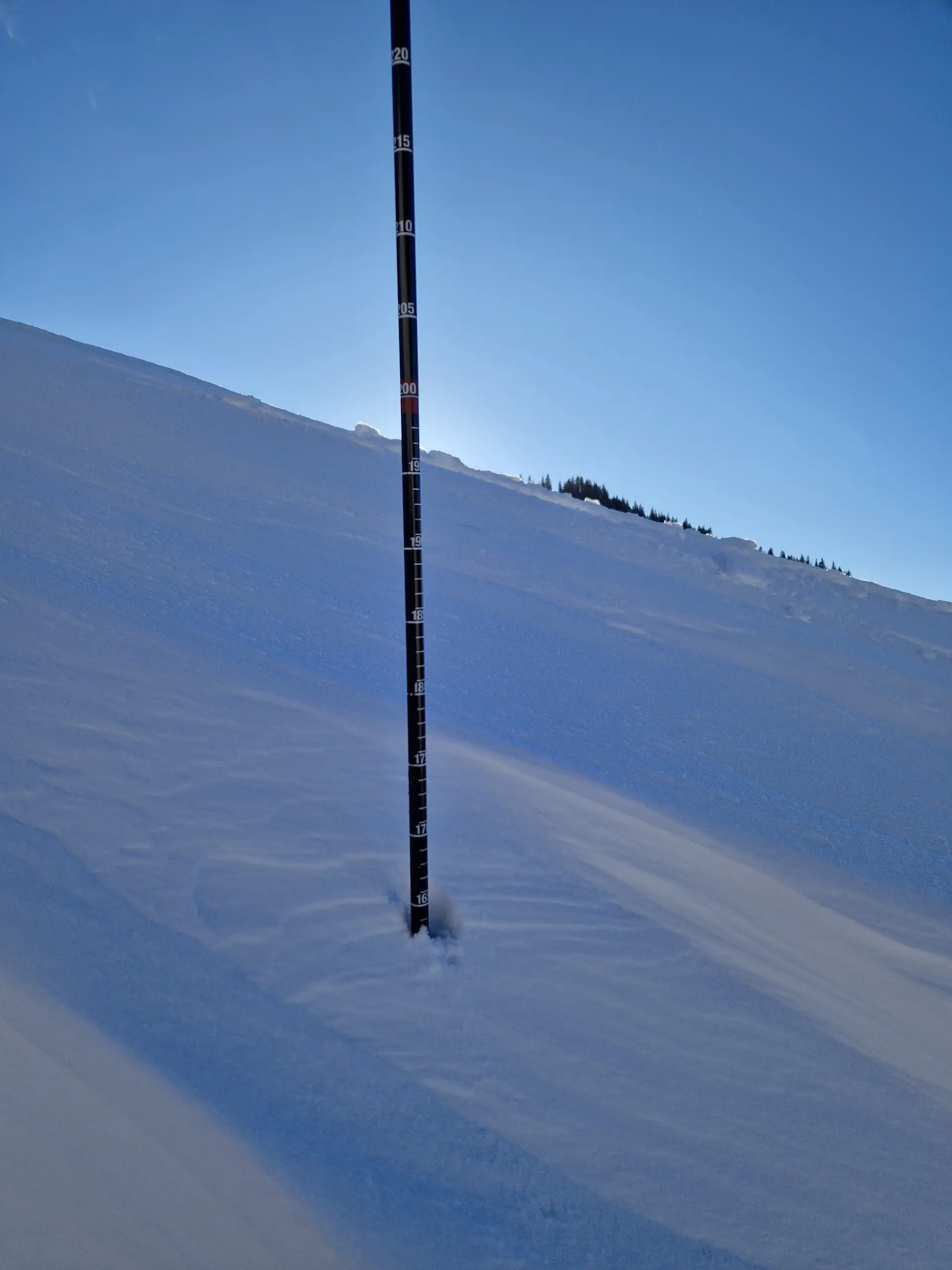 © DAV Sektion Rosenheim - RoBergAktiv