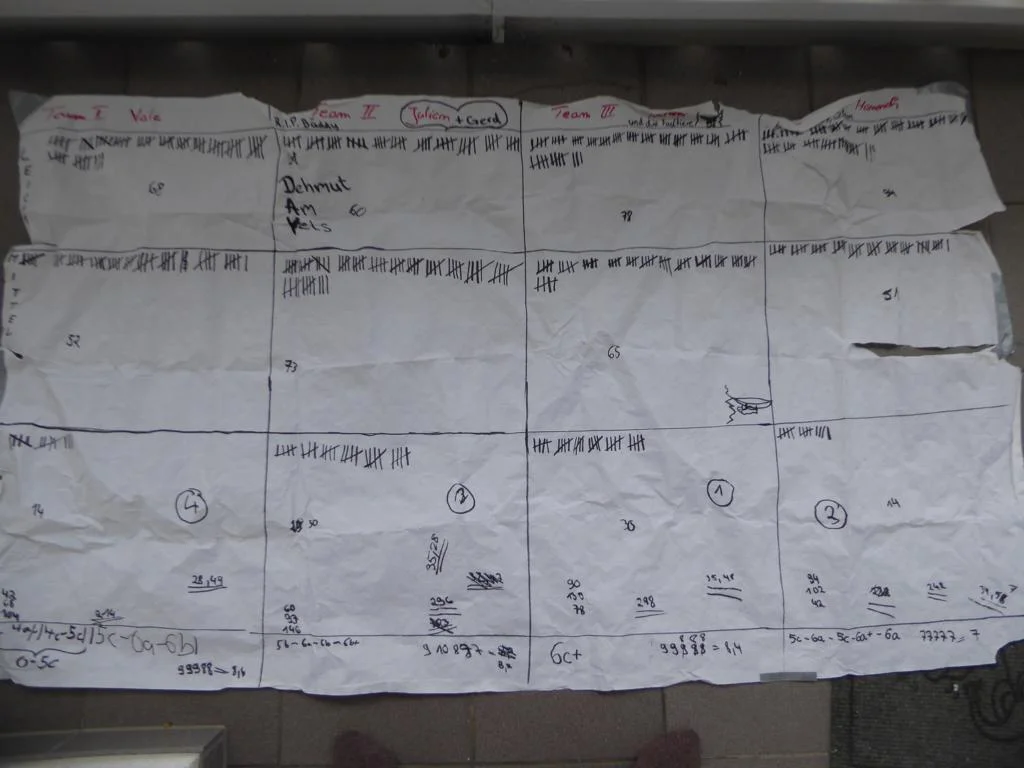 © Dav Sektion Rosenheim Rock&Bloc