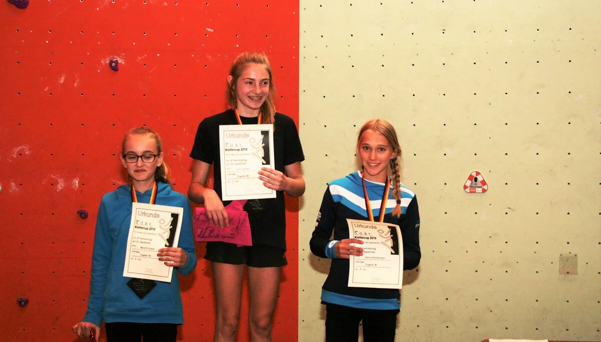 © DAV Sektion Rosenheim Rock&Bloc