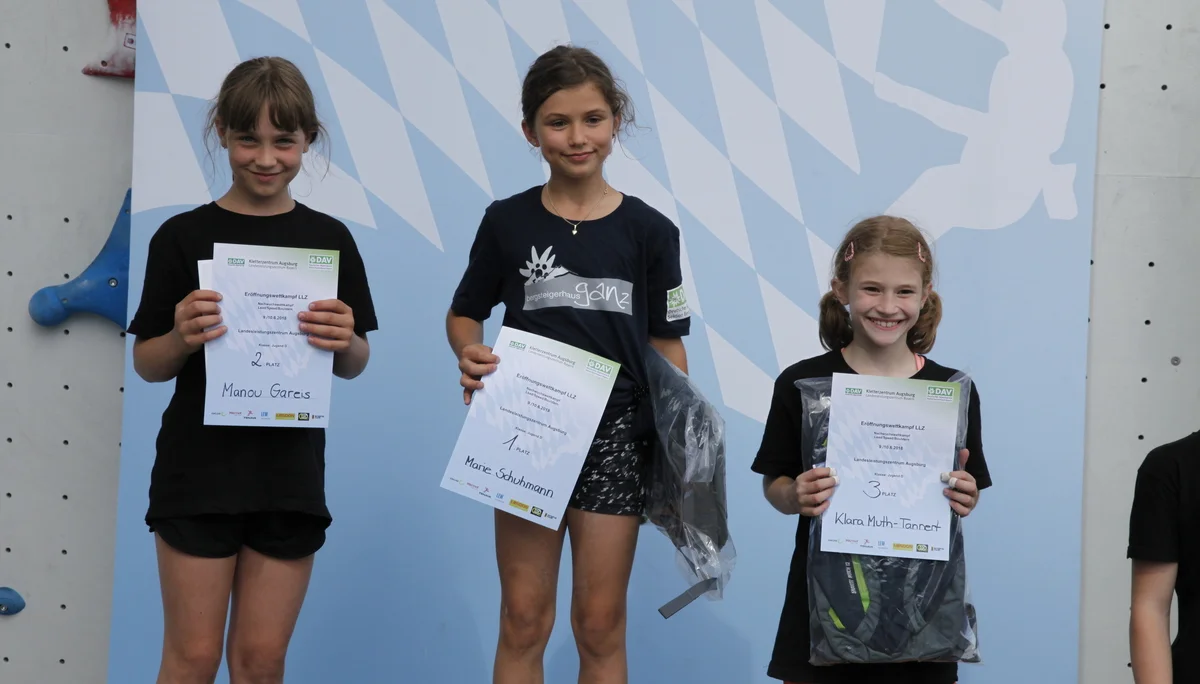 © DAV Sektion Rosenheim Rock&Bloc