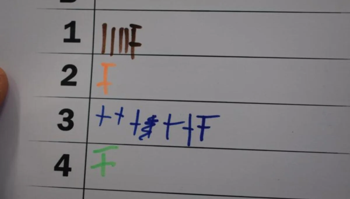 © DAV Sektion Rosenheim Rock&Bloc