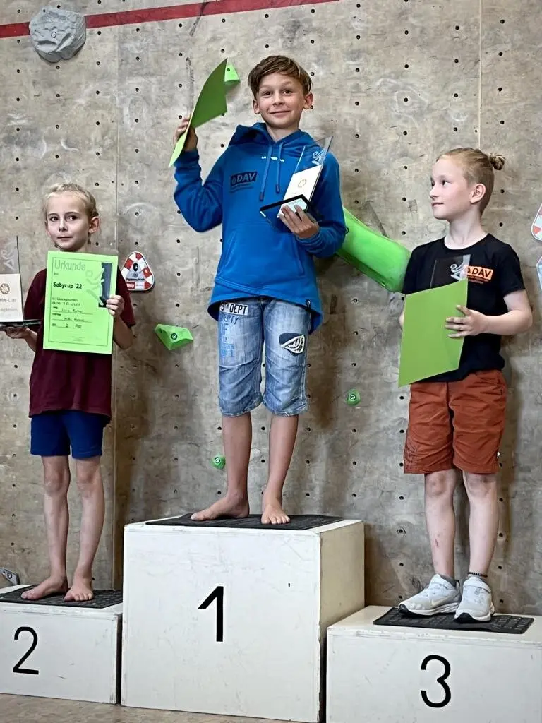 © DAV Sektion Rosenheim Rock&Bloc