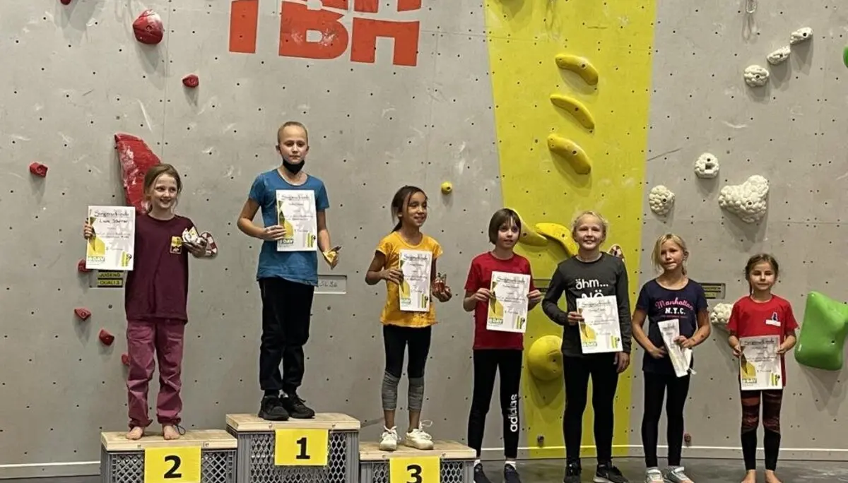 © DAV Sektion Rosenheim Rock&Bloc-Team