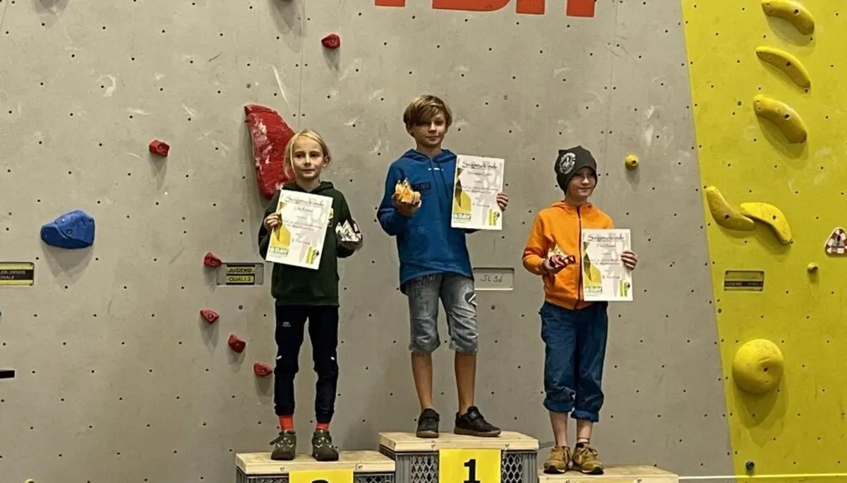 © DAV Sektion Rosenheim Rock&Bloc-Team