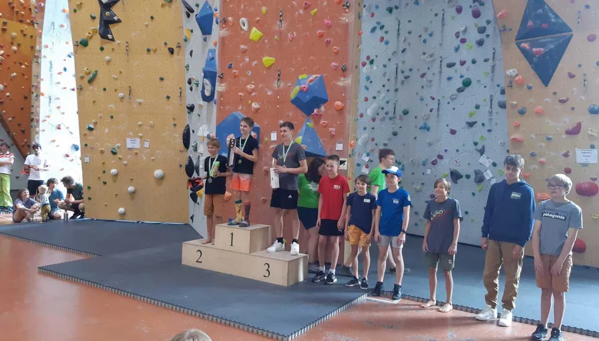 © Sektion Rosenheim DAV - Rock&Bloc Team