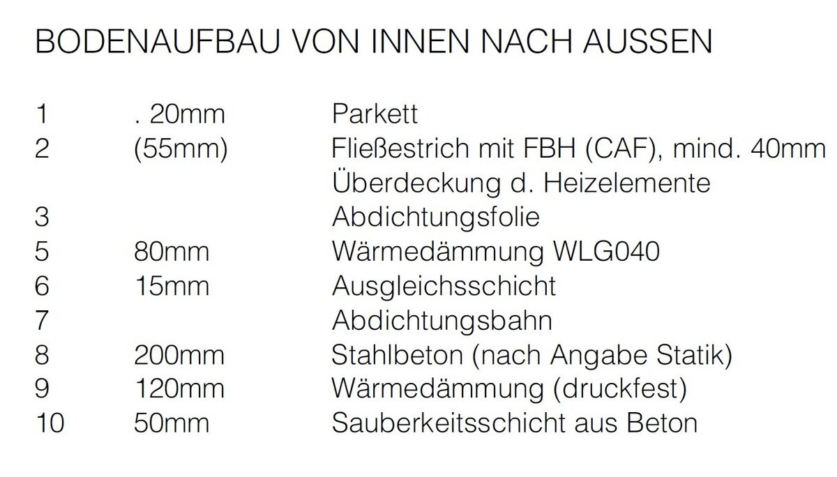 © TH_Rosenheim