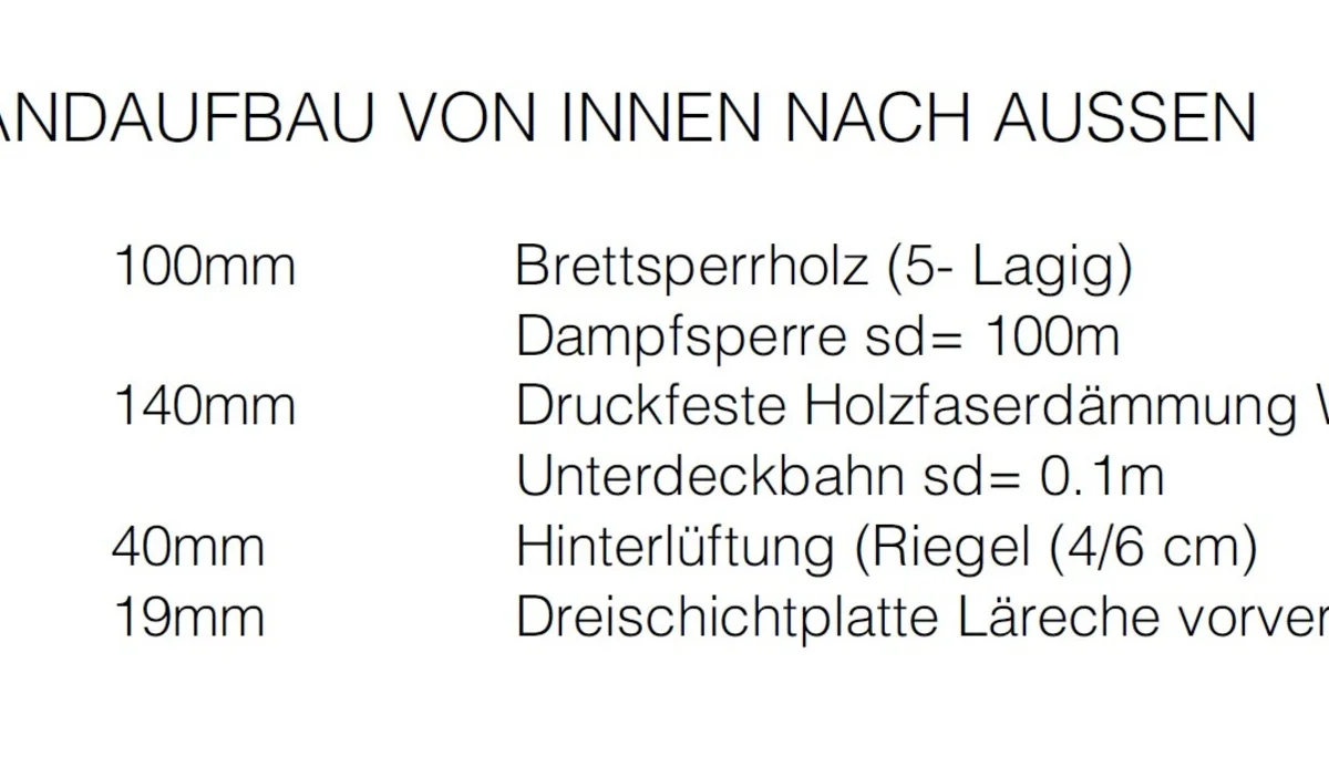 © TH_Rosenheim