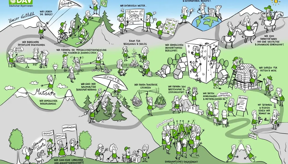 © @DAV/Jai Wanigesinghe  