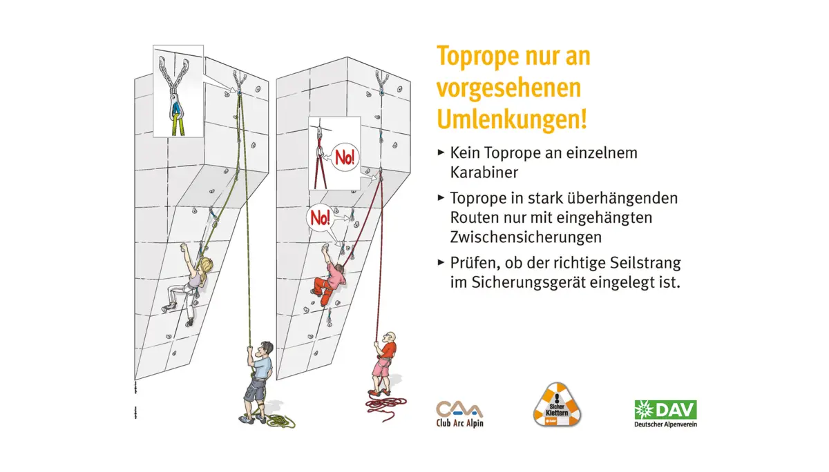 Kletterregel Nummer sieben: Toprope nur an vorhergesehenen Umlenkungen einhängen | © DAV